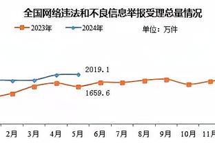 百步穿杨！斯特鲁斯半场8中5拿到16分4助 三分6中4